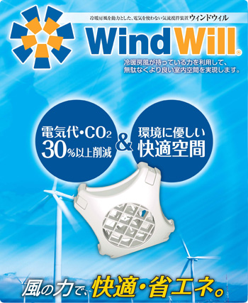 WillWind